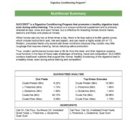 MONTY ROBERTS SUCCEED GRANULES 360 DAY SUPPLY